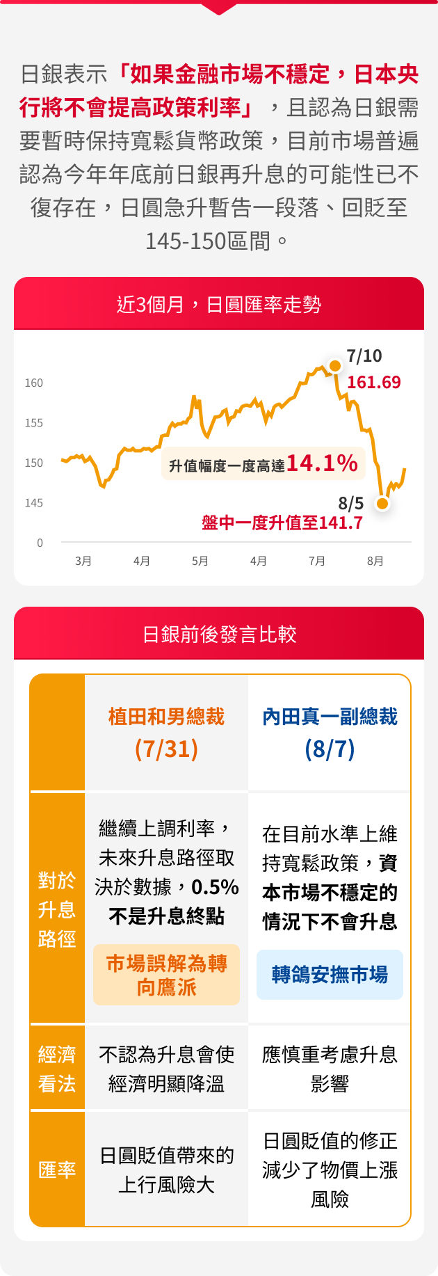 野村基金(愛爾蘭系列)日本策略價值基金特色圖表