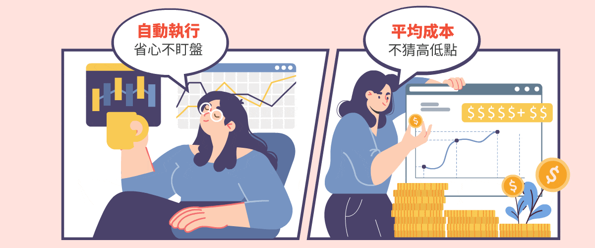 自動執行，省心不盯盤