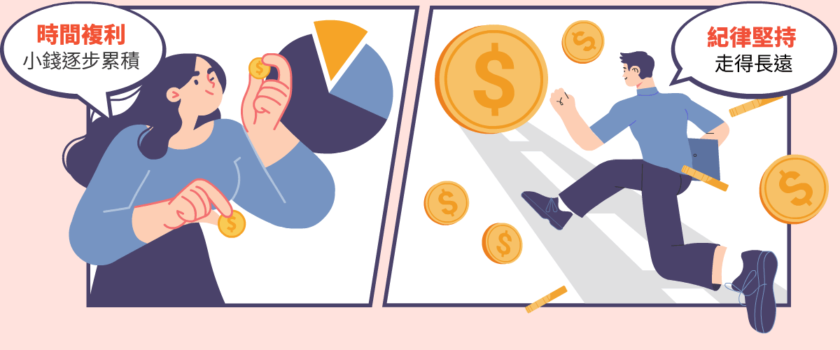 自動執行，省心不盯盤