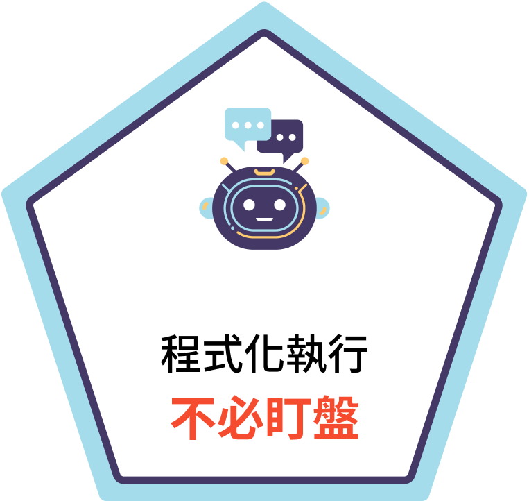 程式化執行不必盯盤