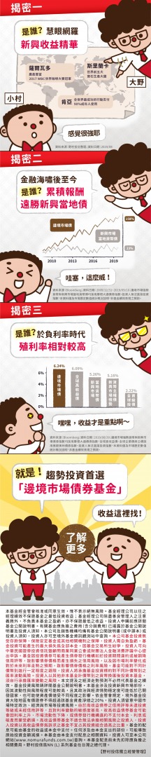 趨勢投資首選-邊境市場債