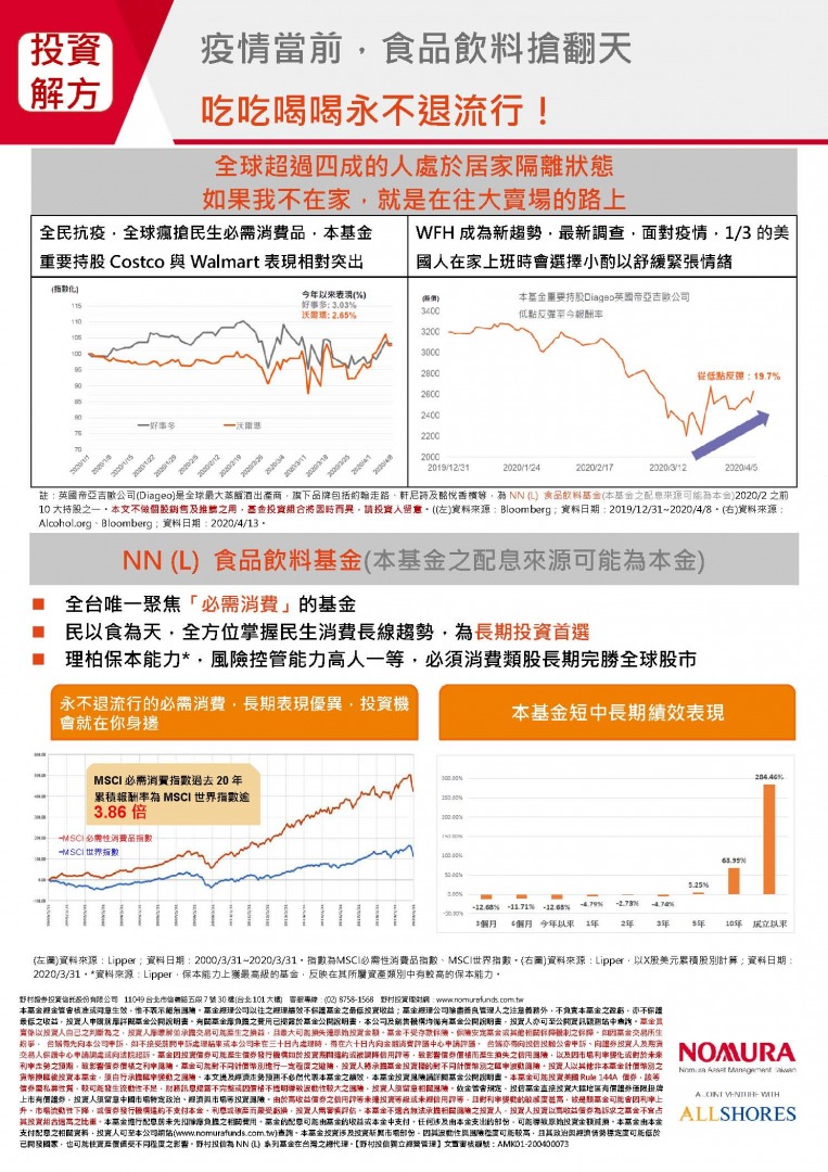 NN (L) 食品飲料基金