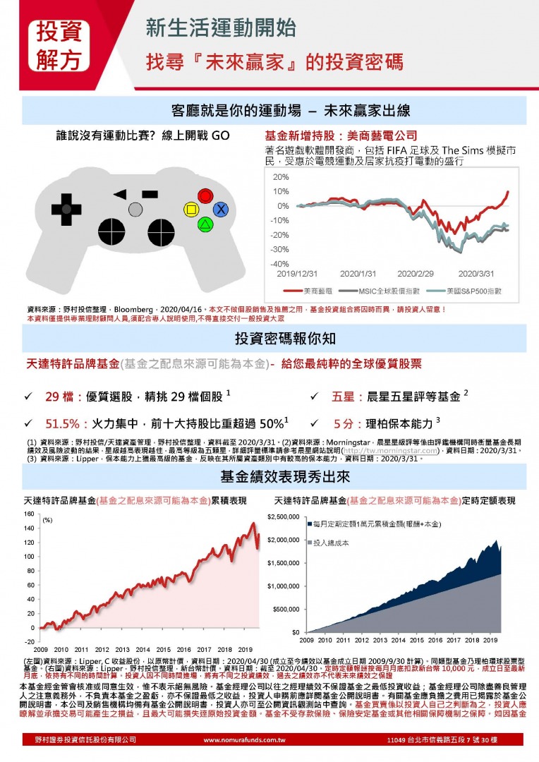 天達環球特許品牌基金